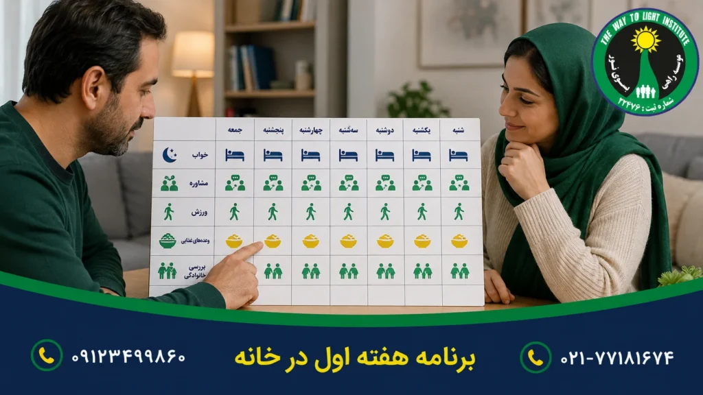 a55a0226 c626 482b bd39 9e66f22eddb3 - ترک اعتیاد