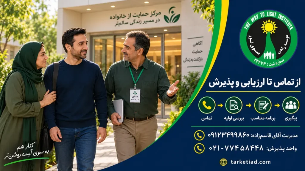 مسیر تماس خانواده، ارزیابی اولیه، برنامه درمان و پیگیری